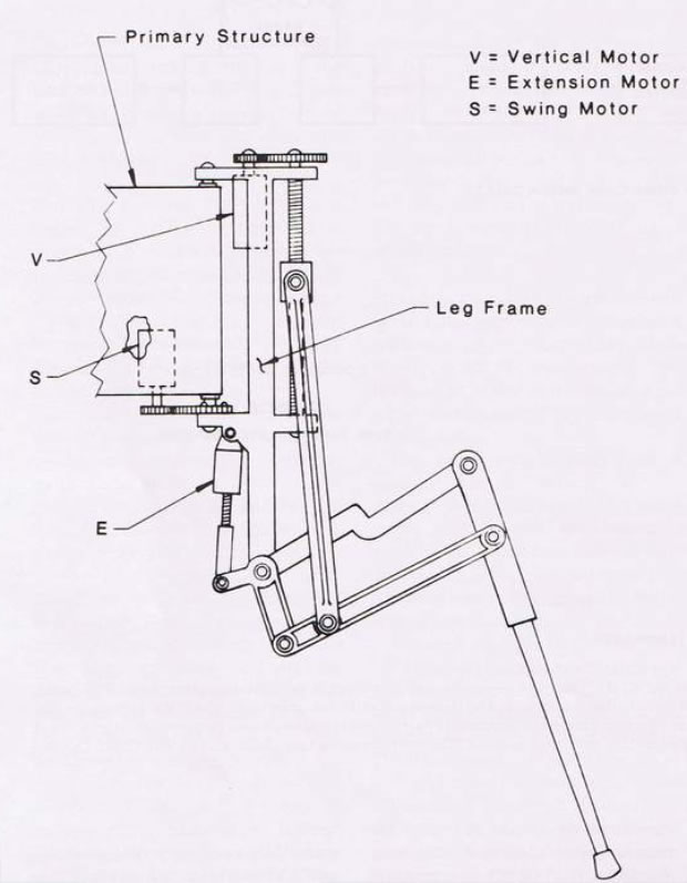 functionoid4